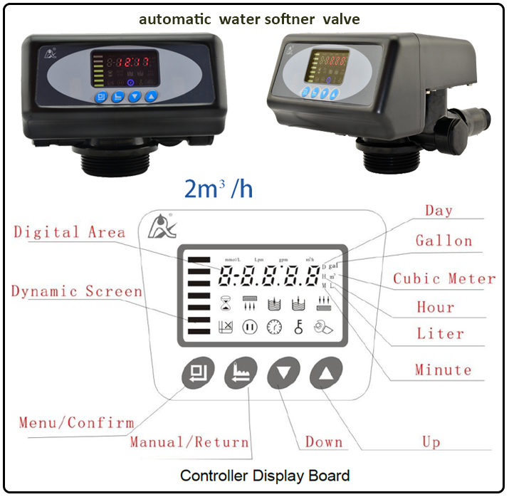 water softner valve.jpg